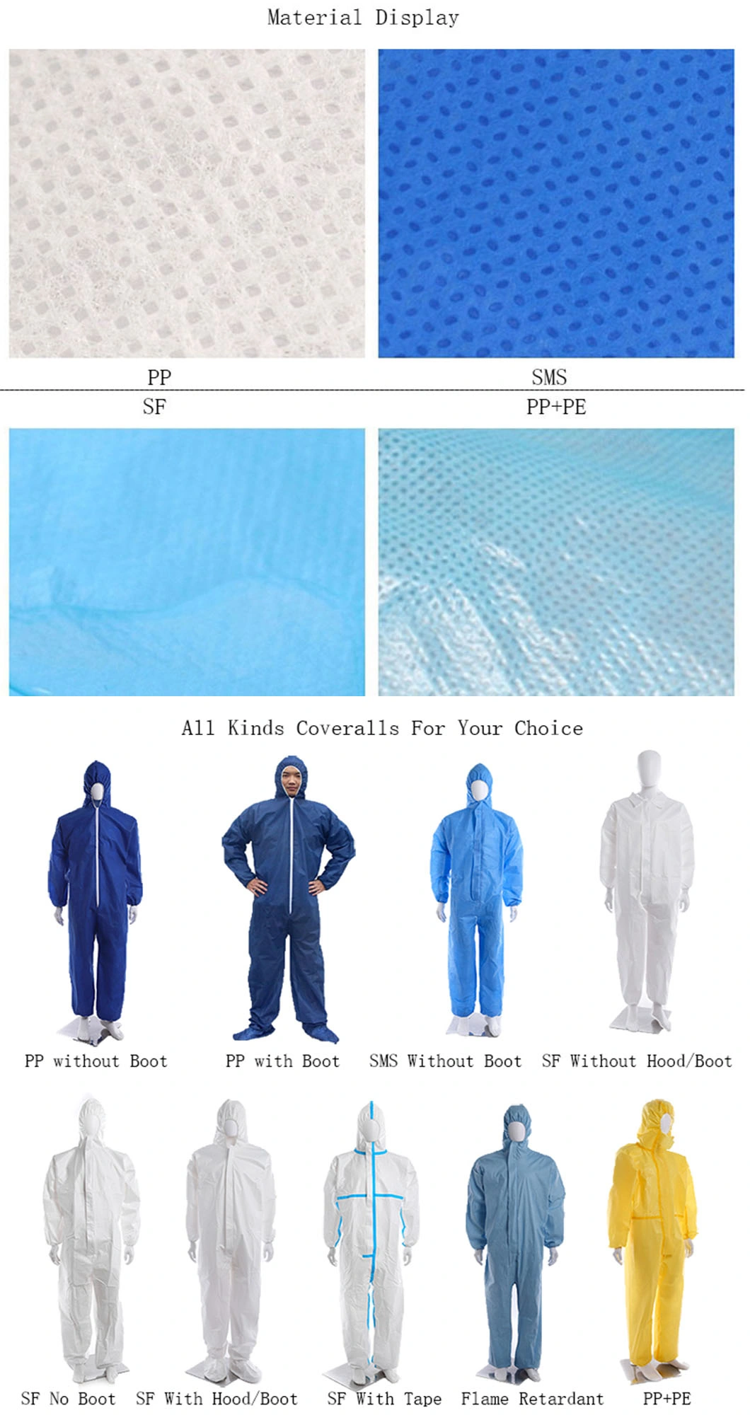 Type 4/5/6 Yc2070 63G Microporous Disposable Protective Clothing